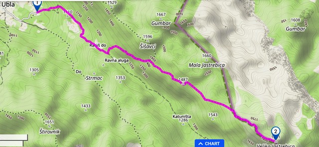 ОРЈЕН- В.Јастребица-1861м